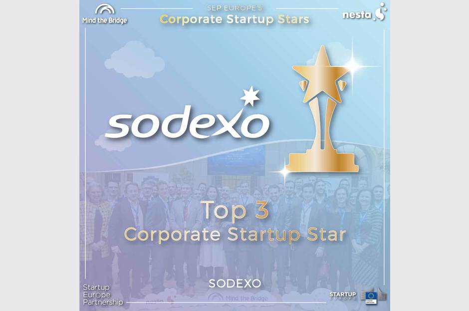 Europaweite Auszeichnung für Sodexo. - Bild: Sodexo 